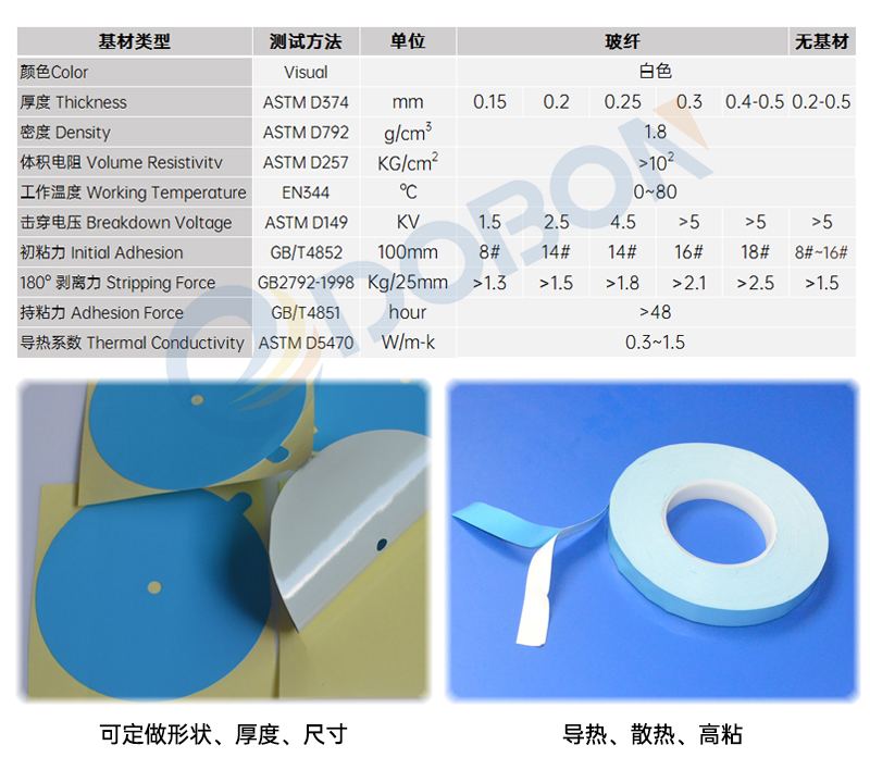 有基材导热双面胶带(图1)