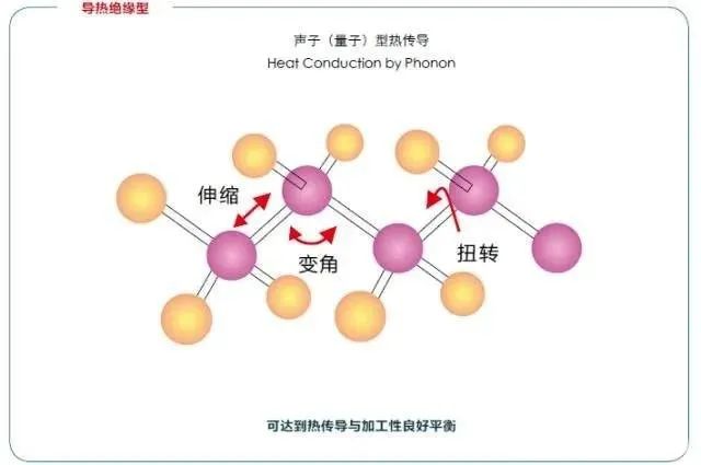 导热绝缘型.jpg